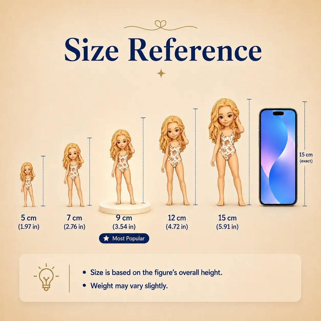 ChronoFig custom 3D figurine size guide showing 5 cm (1.97 in), 7 cm (2.76 in), 9 cm (3.54 in), 12 cm (4.72 in), and 15 cm (5.91 in) options, with 9 cm marked as most popular.