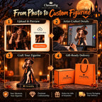 How ChronoFig creates a custom Halloween 3D figurine from your photo, including upload, 3D design, production and gift-ready delivery