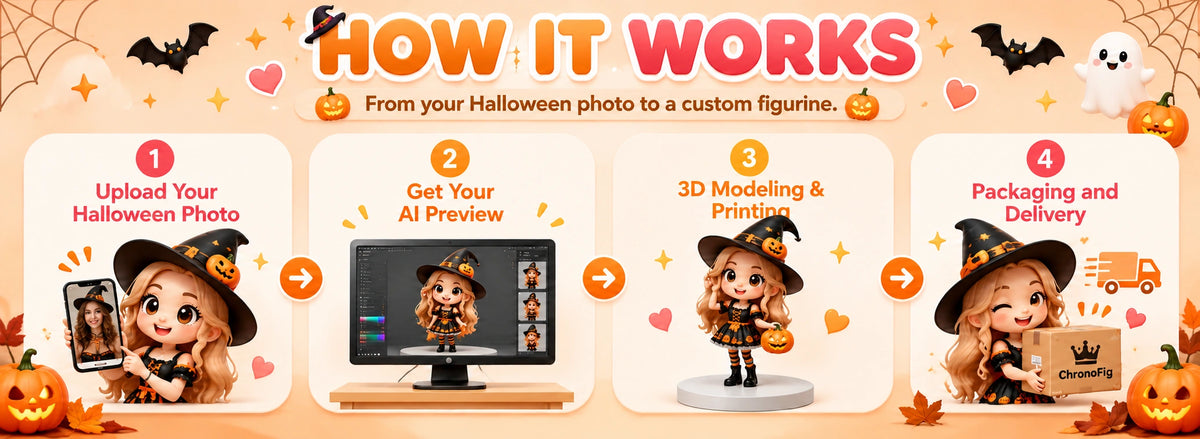 How to create a custom Halloween 3D figurine from your photo with AI preview, 3D printing and delivery by ChronoFig